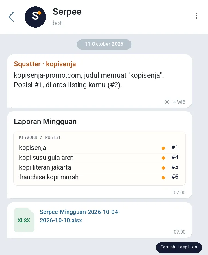 Contoh tampilan: alert dan laporan mingguan Excel Serpee di Telegram